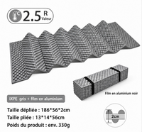 TRACE Ridgefoam mousse IXPE