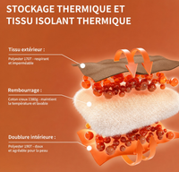 TRACE Nomad MJ300 — Sac de couchage ultraléger