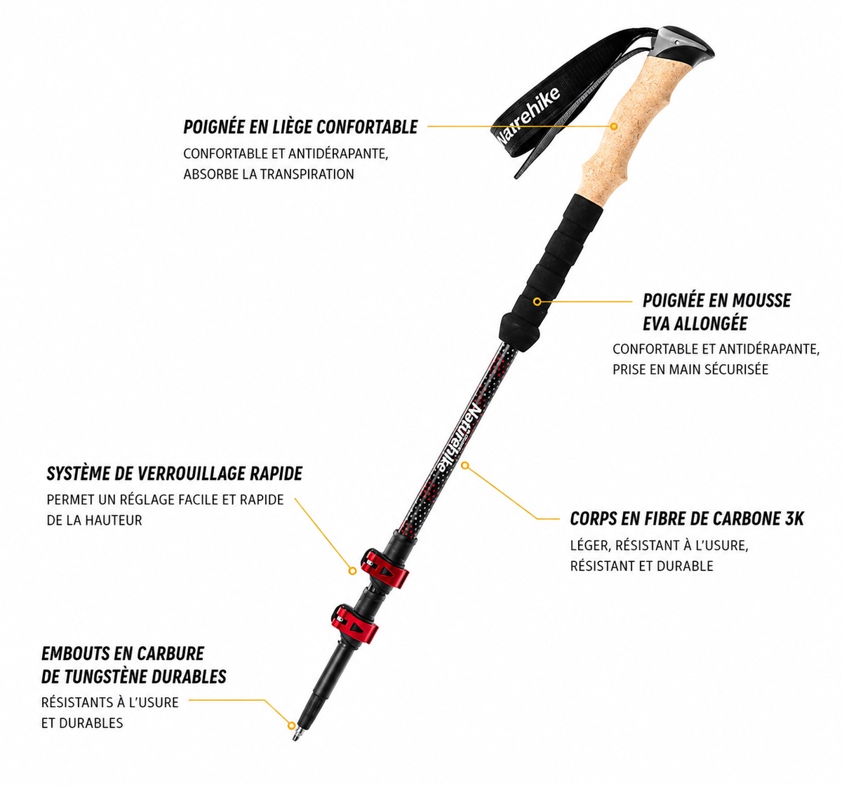 TRACE Traverse Carbon — Bâtons de randonnée en fibre de carbone